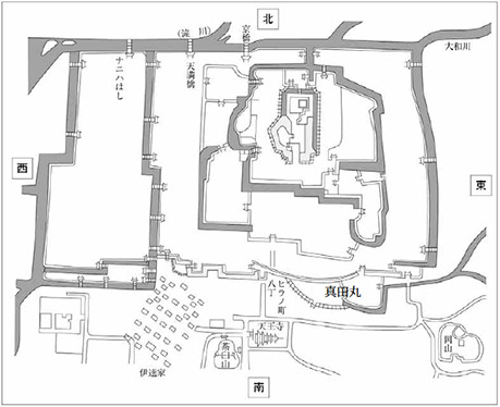 図１．大坂冬の陣配陣図