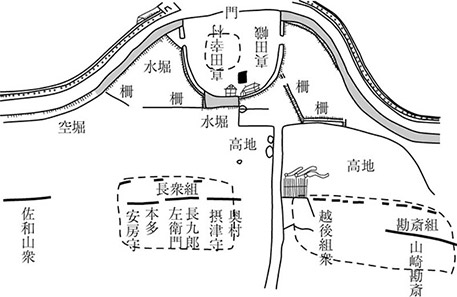 図７．「大坂真田丸加賀衆挿ル様子図」