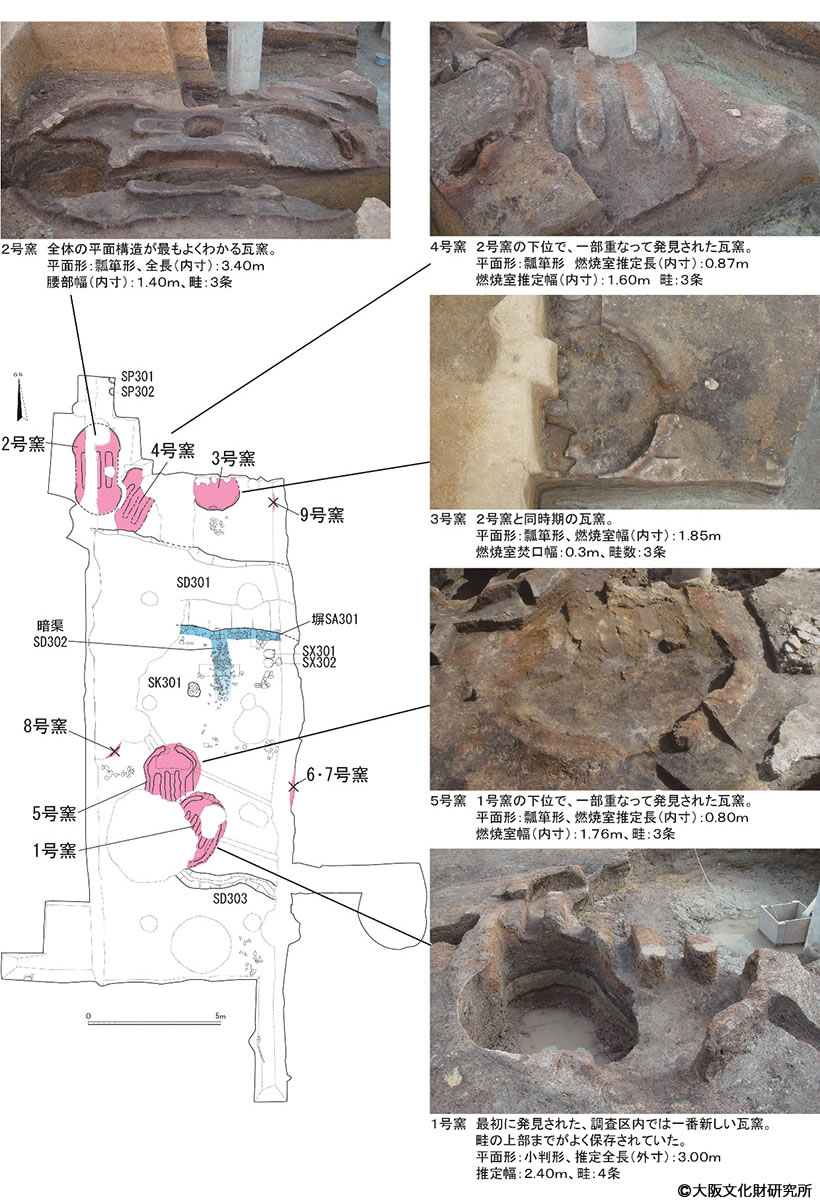 図２．達磨窯の配置と窯細部の写真