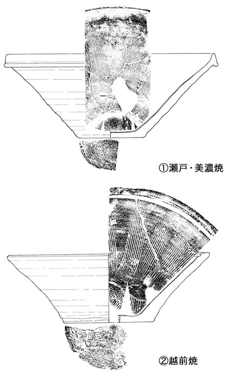 図２．小谷城出土の擂鉢
