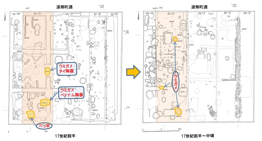 図１．道修町1丁目の17世紀屋敷の変化