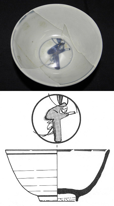 写真１．図１．官人図小碗