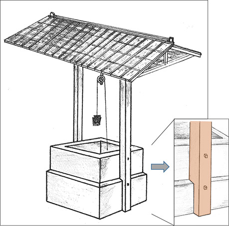 図３．志村清氏による修道館西の井筒上部の推定復元