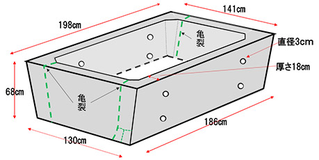 図４．銀明水井筒模式図