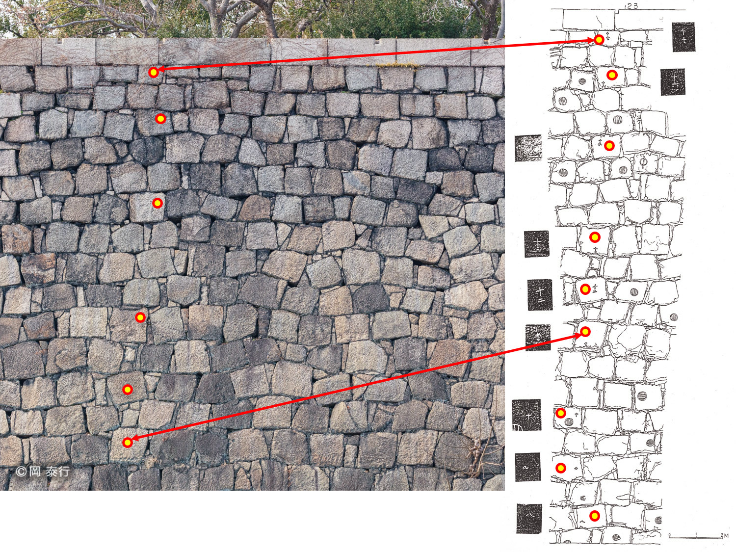 写真５．図１ 間数刻印拓本と写真の対比