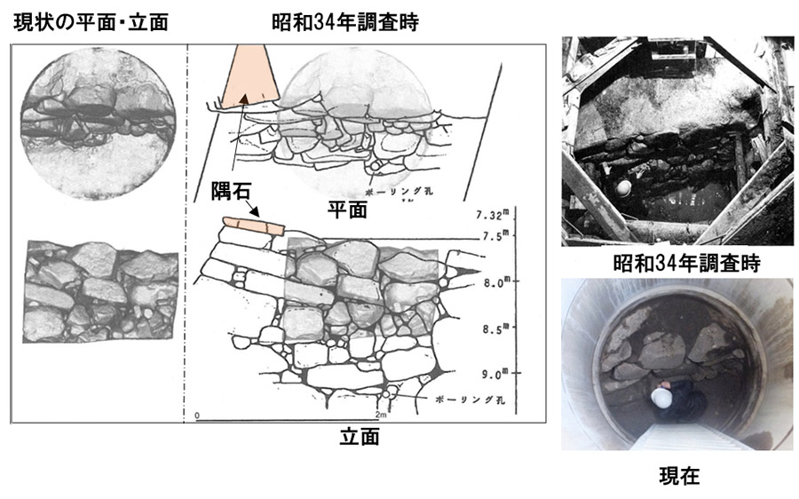 図２．昭和34年発見時の石垣と現状の比較