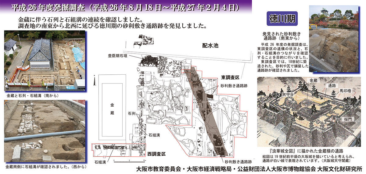 図１.　第３次調査成果の説明板